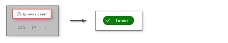 Принять ответ01 ответ