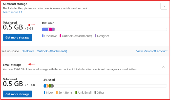 onedrive and outlook storage (1)