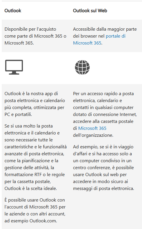 Immagine dell'utente