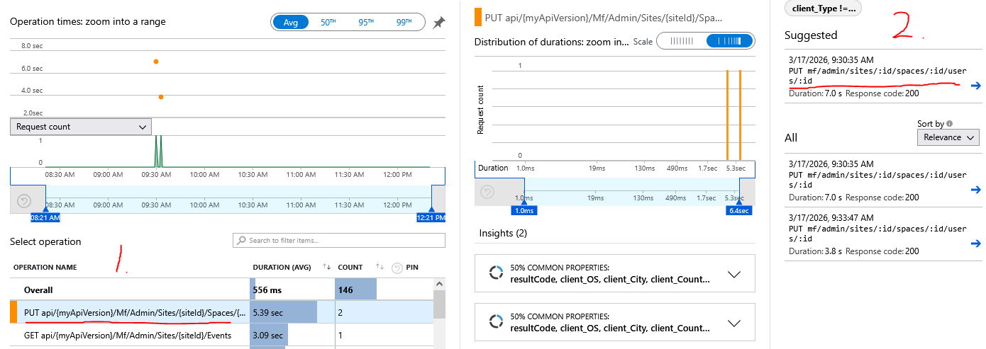 azure ai opentelemetry displayed request names