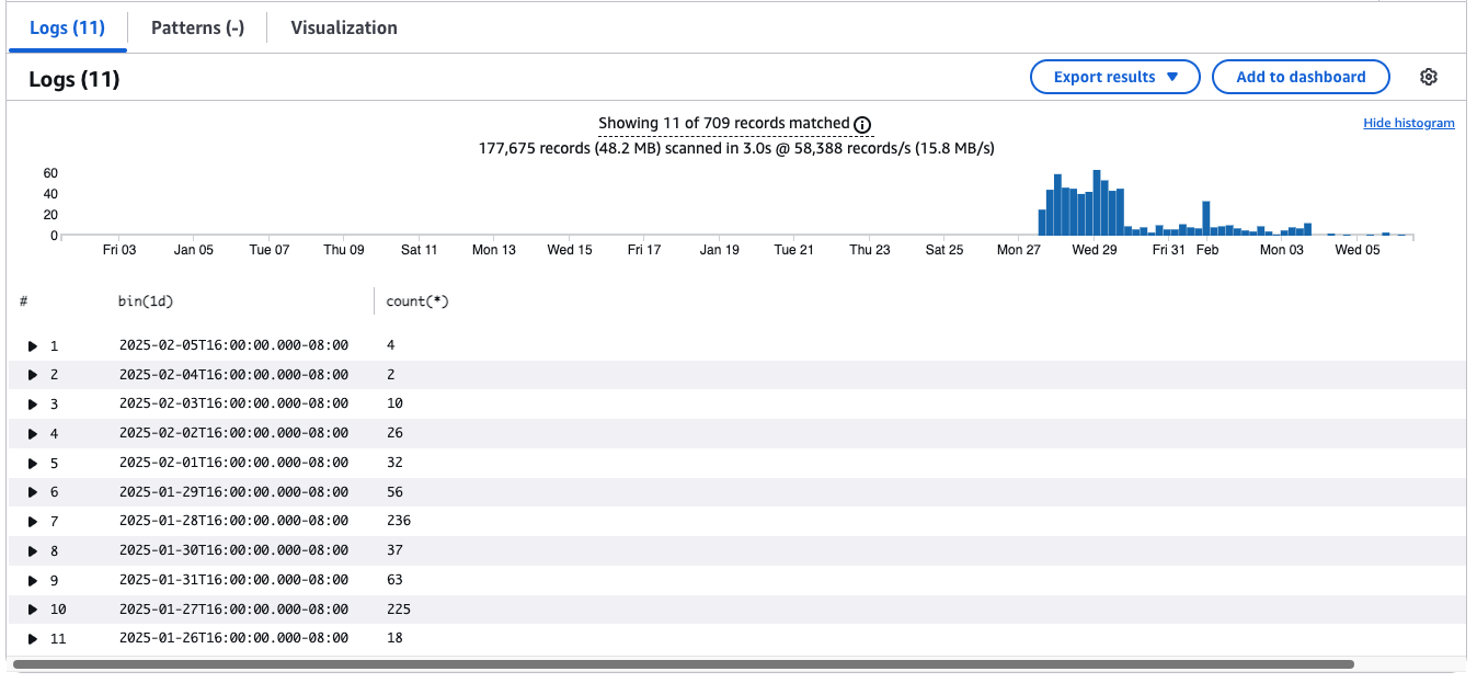 subscription-error-logs