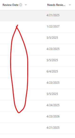 SharePoint calculated column not displaying in selected Insert Column ...