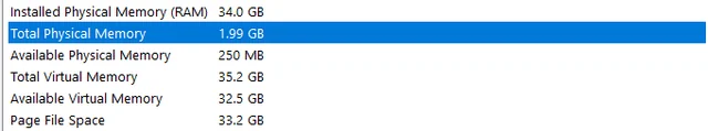 r/Windows10 - Discrepancy between Installed RAM(Physical Memory - (34.0 GB) and Total RAM(Physical Memory) - 1.99 GB
