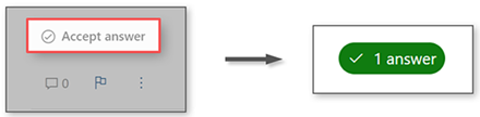 User's image