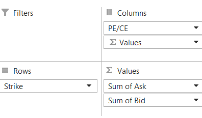 How to add a values field to a calculated field - Microsoft Q&A