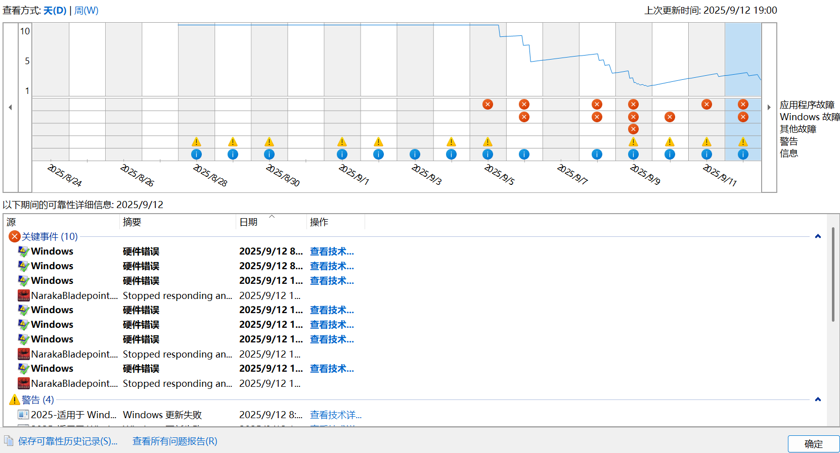 2025-适用于 Windows 11 Version 24H2 的 09 累积更新，适合基于 x64 的系统 (KB5065426 ...