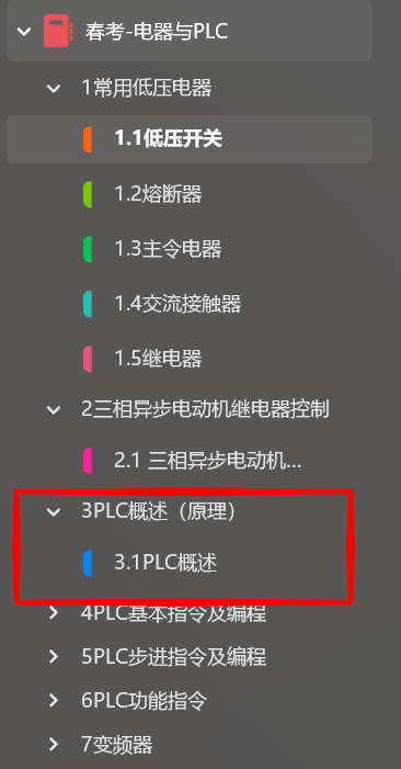 用户的图像