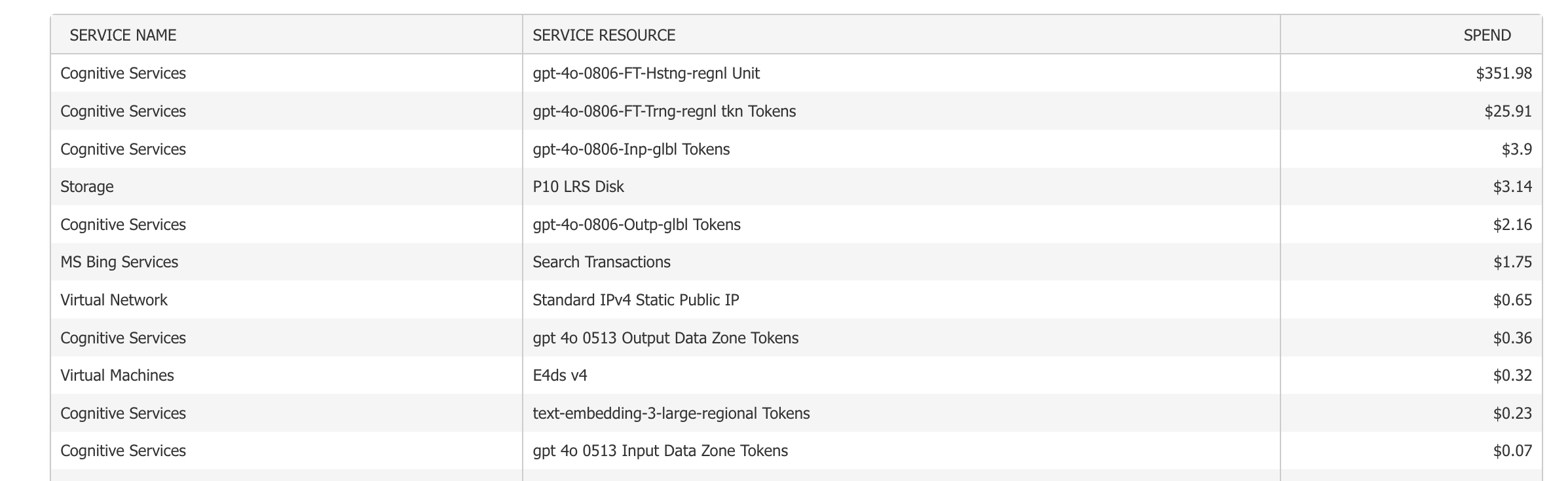 Screenshot 2025-01-21 at 2.26.43 PM