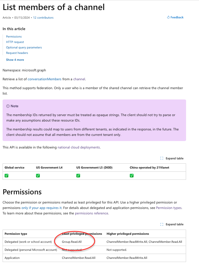 Is This A Bug Or Is There An Error In The Documentation Microsoft Q A