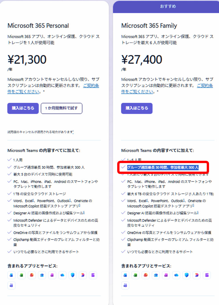 ユーザーの画像