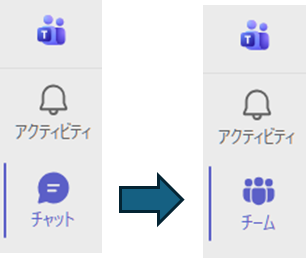 ユーザーの画像