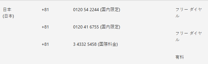 ユーザーの画像