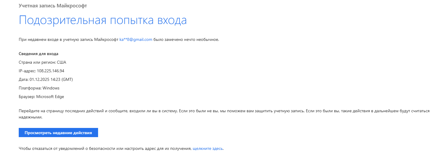 Изображение пользователя