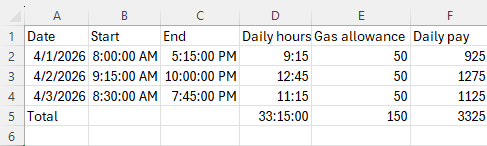 ADDING TOTAL HOURS AND MIN WORKED FOR A MONTH IN AN EXCEL COLUMN ...