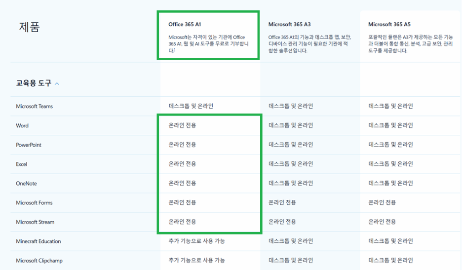 사용자의 이미지
