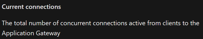 User's image