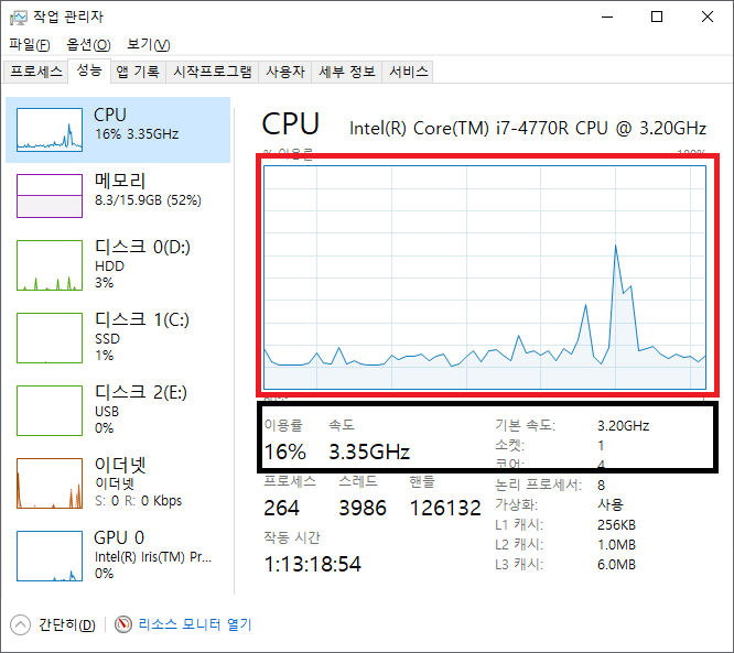 Windows10 / Windows11 작업 관리자. CPU 세부 표시정보 요청. - Microsoft Q&A
