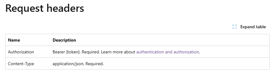 An error occurs when running Viva Engage's community-created Graph API ...