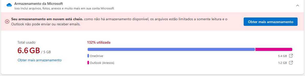 Imagem do usuário