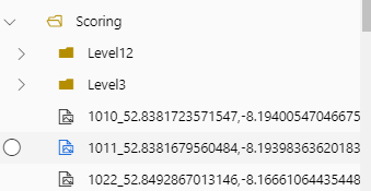 User's image