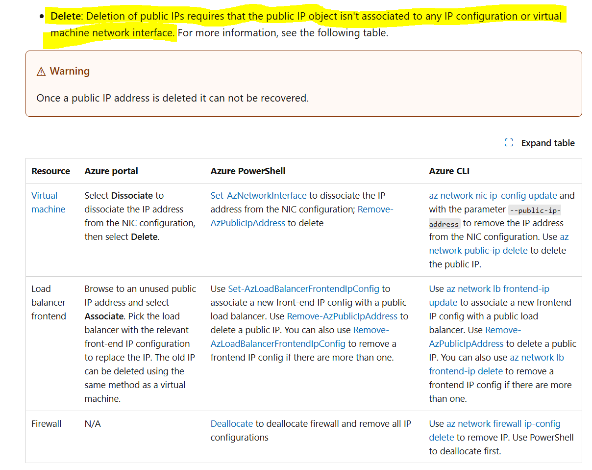 Public IP entry under Network Foundation does not have a public IP ...