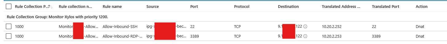 User's image