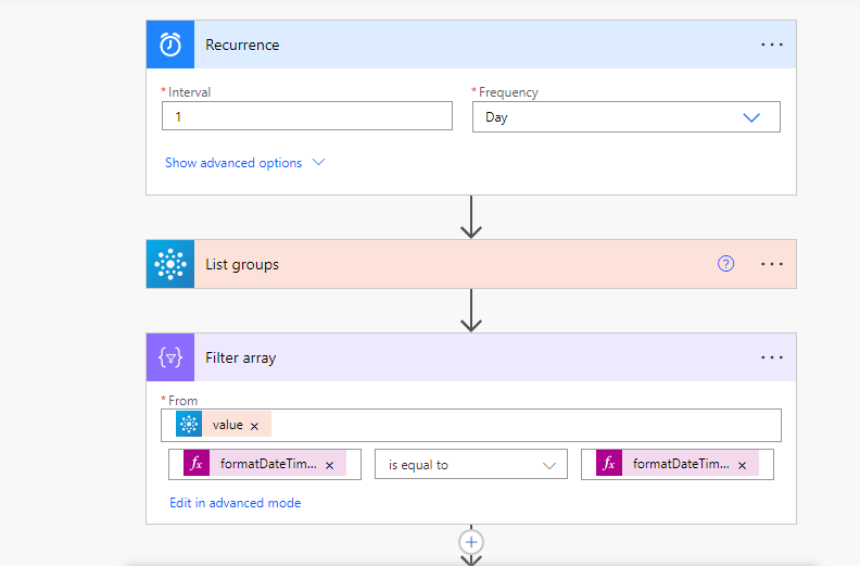 Group or Site Creation Alert - Microsoft Q&A