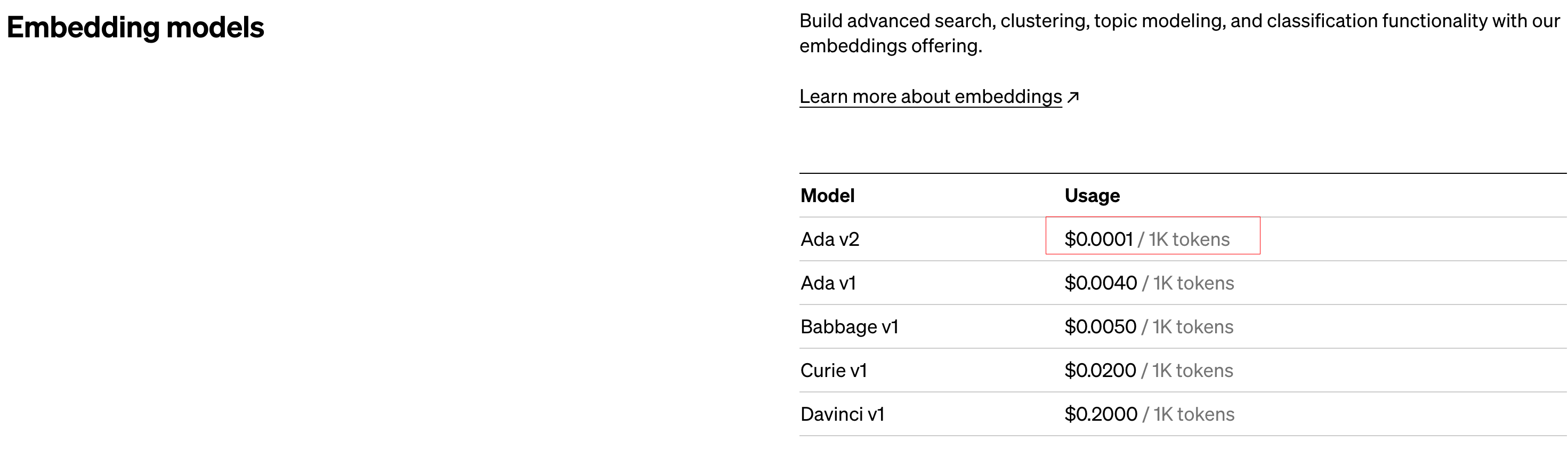 why-is-the-embedding-model-pricing-of-azure-openai-and-openai-different