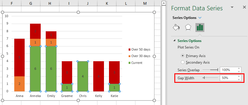 Anyone know how to filter a chart to not display blank or zero values ...