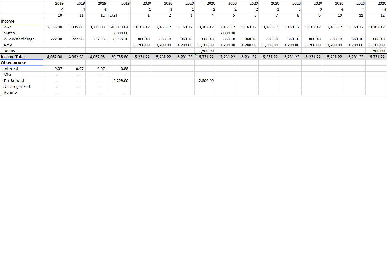 Sum multiple columns in a vlookup based on a variable range - Microsoft Q&A
