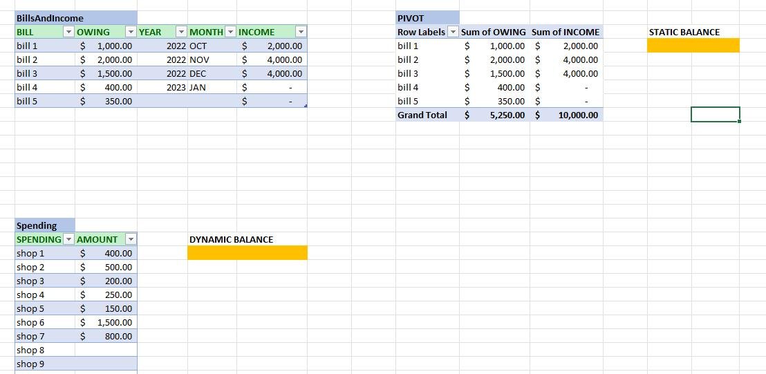 Calculating balances in a cell from tables and pivot table - Microsoft Q&A