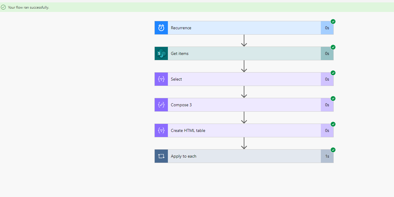 How to add the Send an email action in a new flow? - Microsoft Q&A