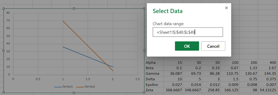 Graphing Data Range/Selecting Data Range for Graph in Excel - Microsoft Q&A