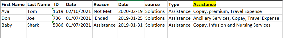 how-to-get-column-values-in-one-comma-separated-value-in-another-column