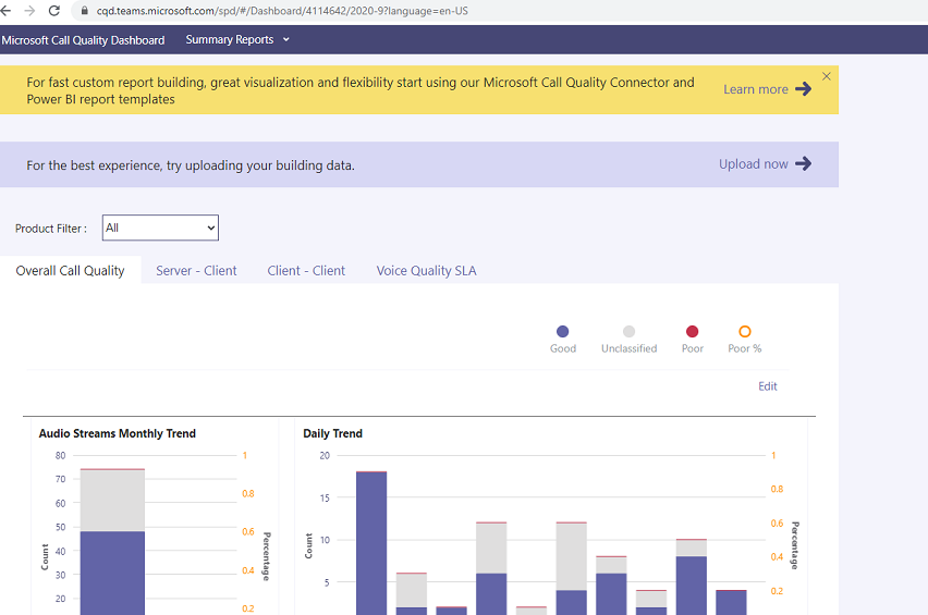 Teams usage reporting - Microsoft Q&A