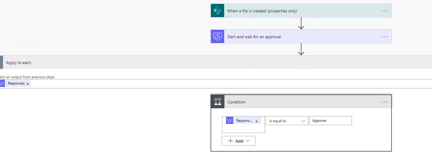 Create MS Form for Approvals with workflow levels - Microsoft Q&A