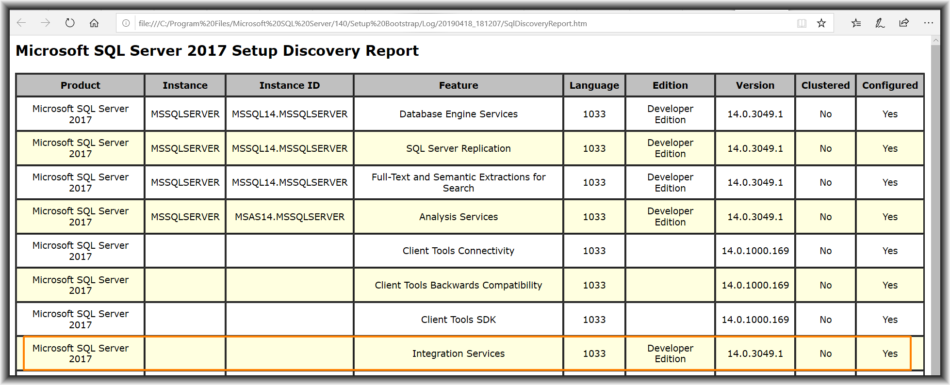 71689-sql-server-discovery-report.png