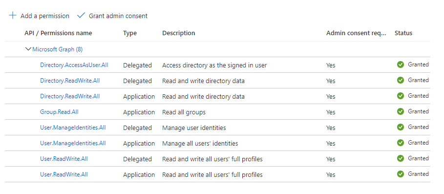 Microsoft Graph Update user password as Admin - Microsoft Q&A