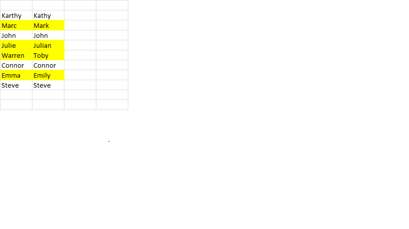 Conditional Formatting - How do I highly differences between two ...