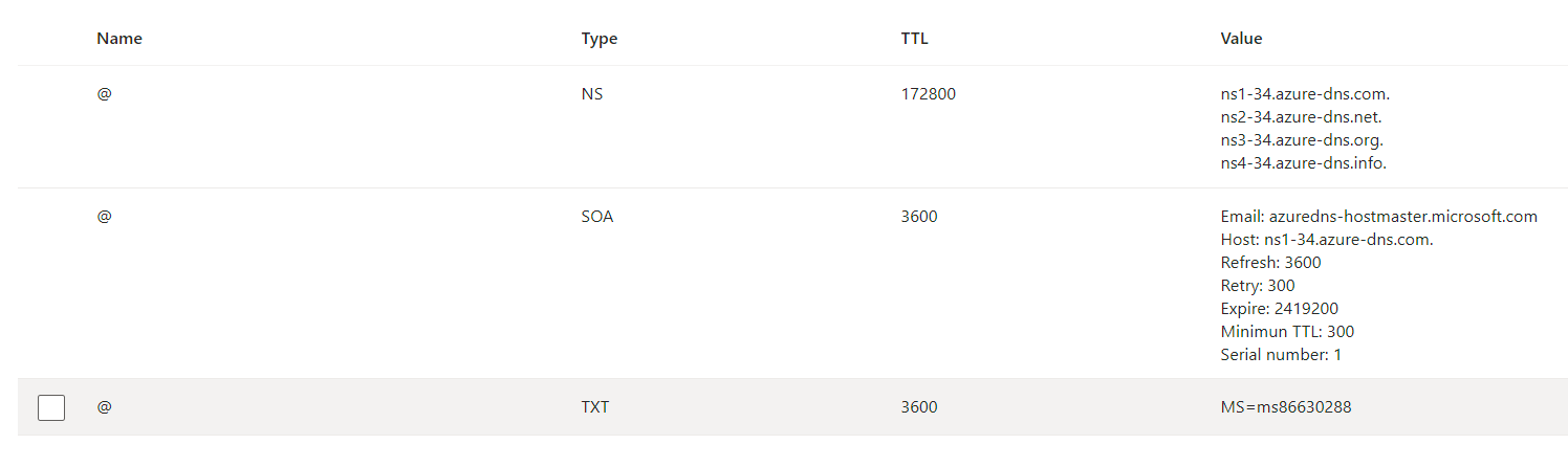 I purchased a custom domain within Azure but am unable to verify it ...