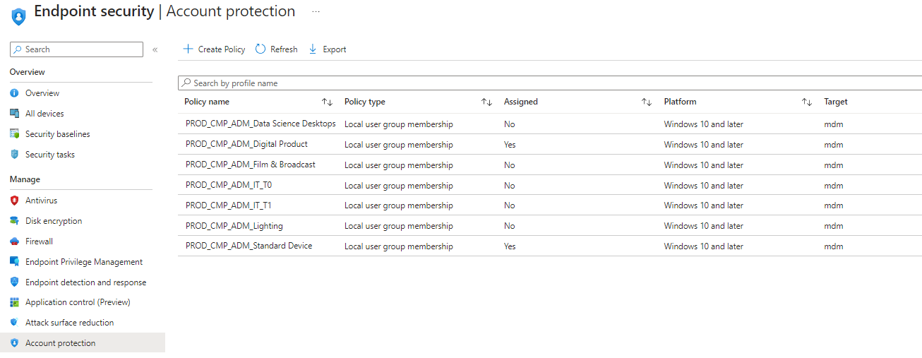 Intune- Decommissioning Admin rights policy - Microsoft Q&A