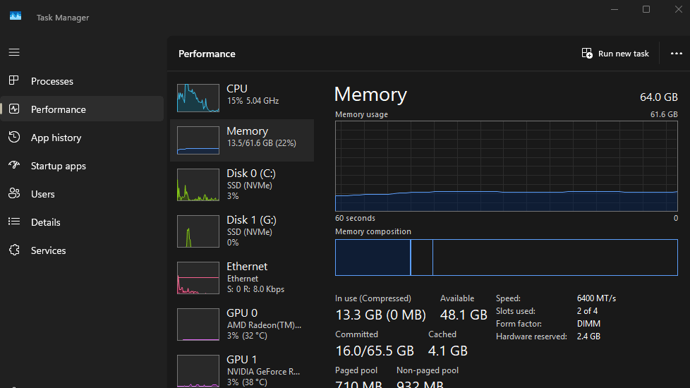 Physical memory is 45.2 but i have 64 im confused i get 1-3 gbs missing ...