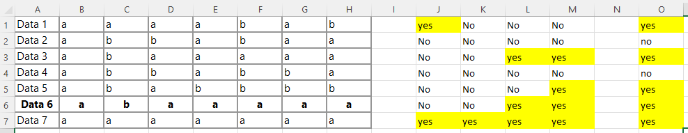 Conditional Formatting Based on a Value Present Multiple Times ...