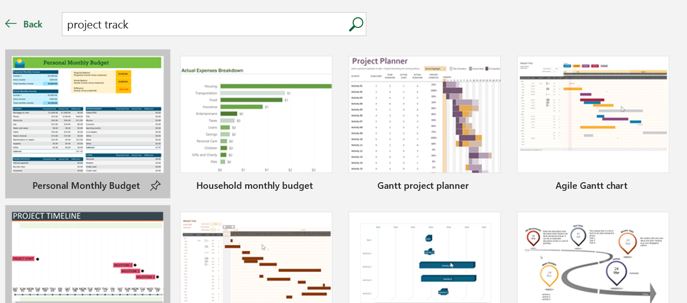 Process/Project Reporting tracking tool - Microsoft Q&A