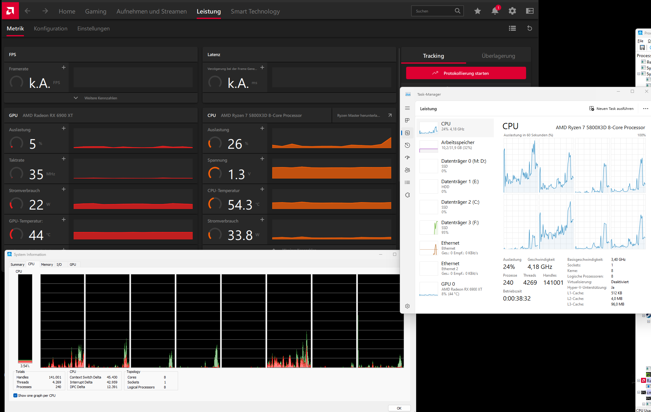 Sysinternals, ProcessExplorer zeigt nicht die korrekter CPU utilization ...