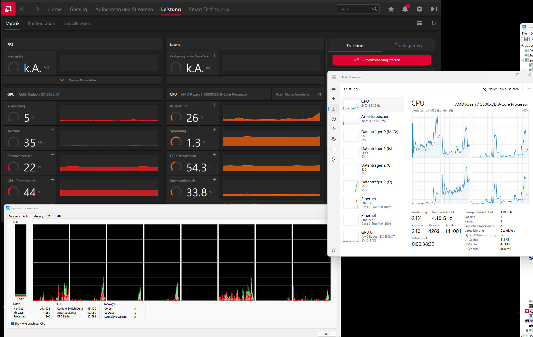 cpu_utilization