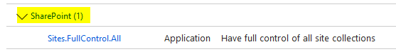 Entra API permissions showing Sites.FullControl.All under the SharePoint category