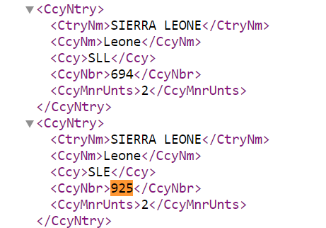 How we can get the right ISOCurrencySymbol for SIERRA LEONE ...