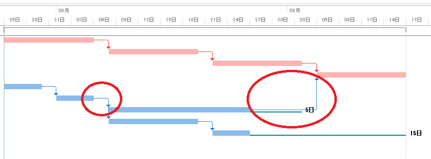 How can I change the line width and color of link lines between Gantt ...