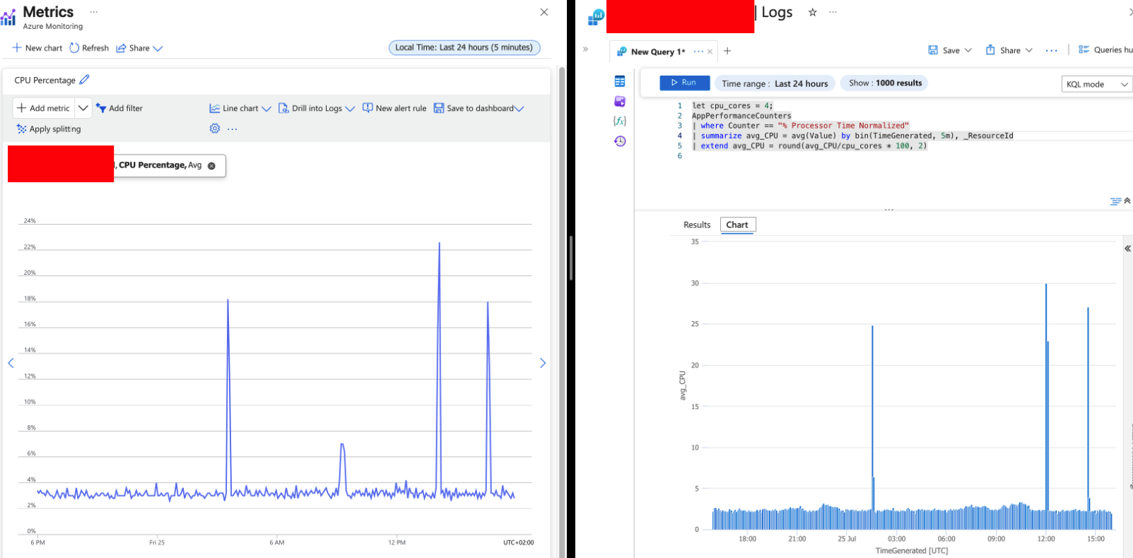 Why App Service Plan with zone redundancy enabled doesn't report ...